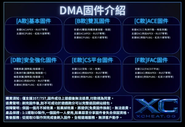 Dm3age-scaled-2.webp DMA固件: 強效反作弊, 穩固遊戲性能, 專業玩家首選
