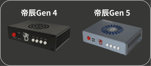 E4BDA0E79A84E6AEB5E890BDE69687E5AD97-1.png DMA 遊戲輔助:多功能板子融合器,電競玩家必備