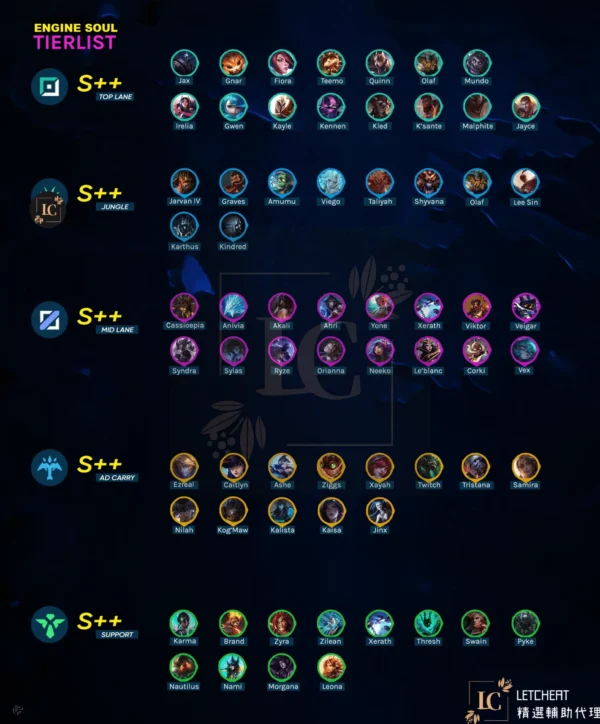 LOL-RTX-1-1.webp 英雄聯盟輔助:ES外掛,精準多腳自動邏輯,暢玩自如