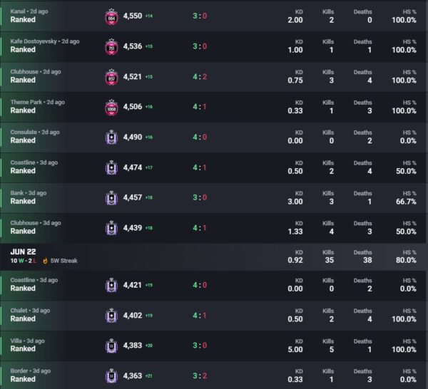 asdasdasdadqwee.avif R6 虹彩六號 LHC 神準輔助:透視、自瞄,戰場稱霸